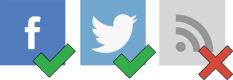 Sites and social networks don't provide RSS Socials don't have RSS
